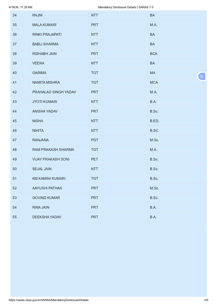 CBSE MANDATORY DISCLOSURE