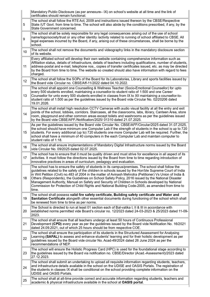 CBSE MANDATORY DISCLOSURE