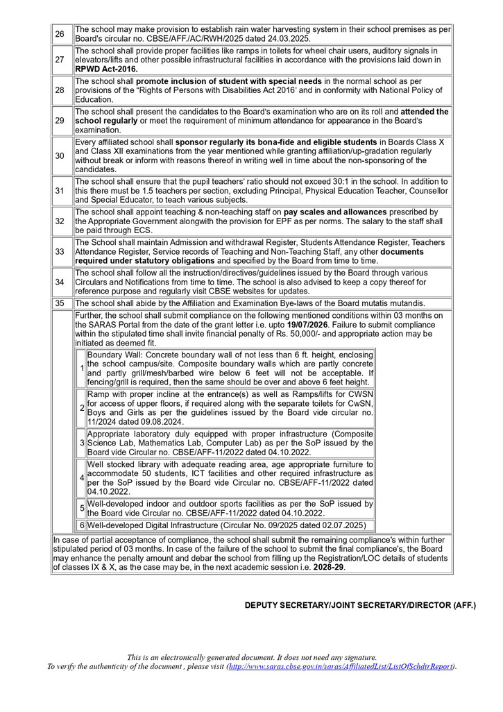 CBSE MANDATORY DISCLOSURE